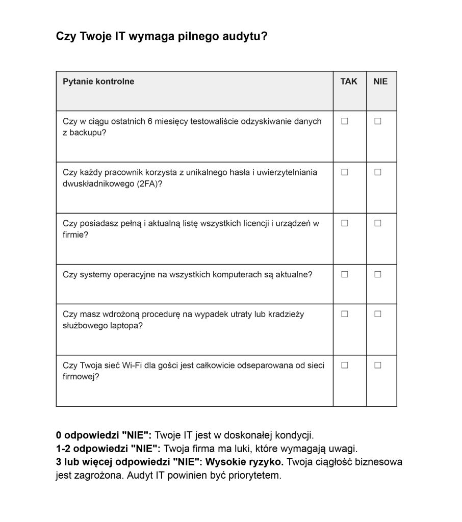 Check lista Audyt IT